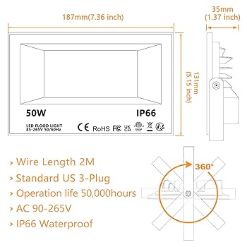 SOUNDFROG Barrel LED色: Warm White Frog - Lumintop